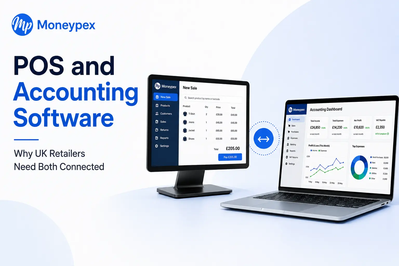 POS and Accounting Software: Why UK Retailers Need Both Connected