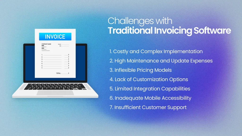 Challenges with Traditional Invoicing Software described in image