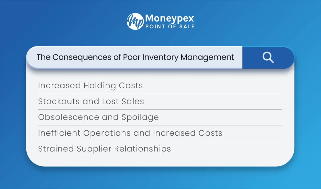 image showing the list of Consequences of Poor Inventory Management for small businesses