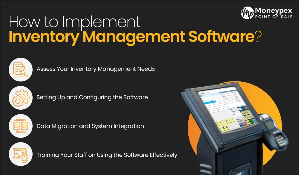 key points to Implement Inventory Management Software listed in infographic