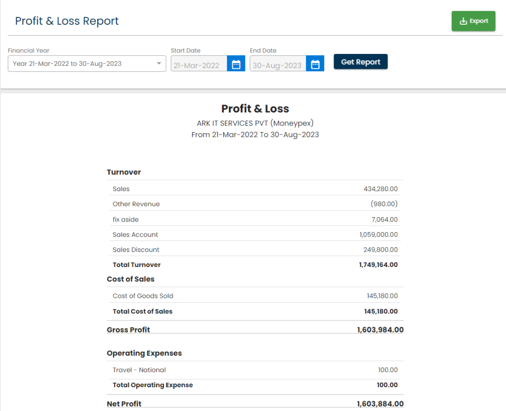 profit and loss report screenshot from moneypex accounting to show how financial statement analysis done using these reports
